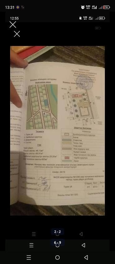 гатовый бизнес бишкек: 6 соток, Для строительства, Красная книга — 1