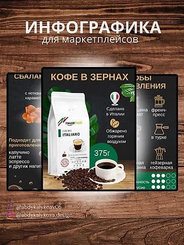 Резюмелер: Графика дизайнери — 2