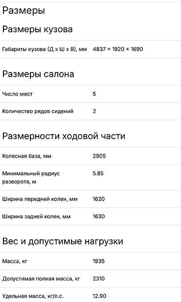 Транспорт: Changan : 2026 г., 1.5 л, Гибрид, Кроссовер — 5