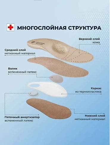 Стельки ортопедические при комбинированном плоскостопии LUM203/4 lalafo.kg да Стельки ортопедические при комбинированном плоскостопии LUM203/4