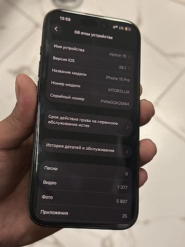 samsung tablet: IPhone 15 Pro, Черный, 79 % — 4