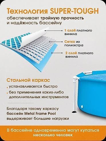 досуи: Бассейн каркасный 244х51 см 28205 INTEX - Тип: детский/семейный — 2