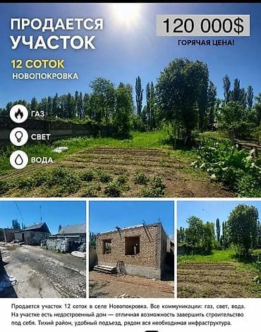 бизнес аппарат: Срочно срочно продаю участок под бизнес. Село Новопокровка, на участке — 1