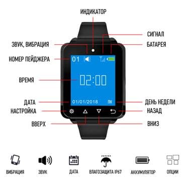 smart sensor: Сенсорные часы официанта, персонала (черные) - CAT01 НА РУССКОМ — 2