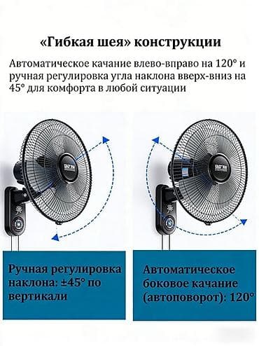 Техника и электроника: Настенный вентилятор “Техно Сила” — отличное качество и мощный поток — 1