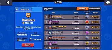 blue lock: Аккаунт Brawl Stars - Кубков: 46 296 - Бойцы: 96 из 104 - Большинство — 1