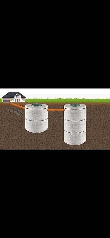 жби кольца кант: Железобетонное (ЖБИ) кольцо для септика Размер: 110 x 90 x 7 см, Платная установка, В розницу — 5