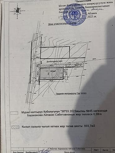 аренда под выкуп: 8 соток, Для строительства, Красная книга — 2