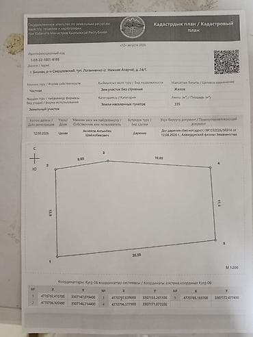 нижный аларча дом: 3 соток, Договор дарения — 6