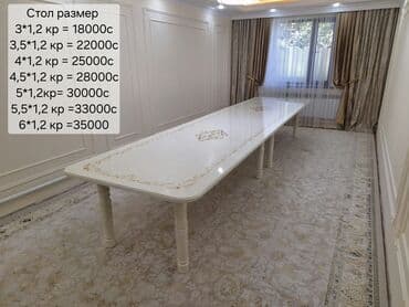 стандартные размеры кухонной мебели типовые размеры: Столы в наличии и на заказ. хорошего качества. Оптом и в розницу!!! — 1