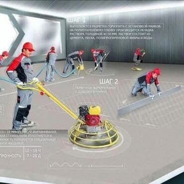 заливка пола: Стяжка Бесплатная консультация Больше 6 лет опыта — 1