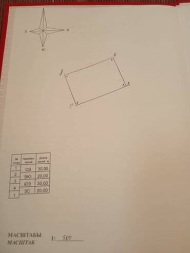 продаю дом в городе кара балта: 6 соток — 2