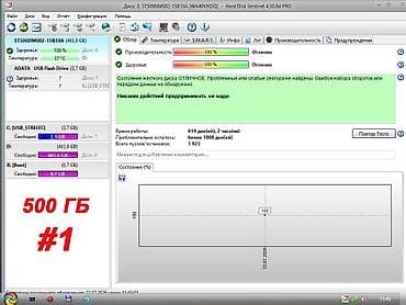 Комплектующие для ПК: Накопитель для ПК, Б/у, Seagate, HDD, 512 ГБ, 3.5", Для ПК — 4