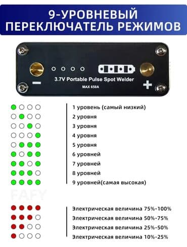 продаю связи с переездом: Точечная сварка.(батарейки паять) у меня не получилось разобраться — 2