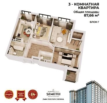 репина: 3 комнаты, 88 м², Элитка, 4 этаж, Евроремонт — 2