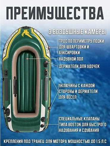 надувной каяк: 🛶 НАДУВНАЯ ЛОДКА INTEX 68347 "SEAHAWK 2" + ВЁСЛА + НАСОС 📏 Размеры — 2