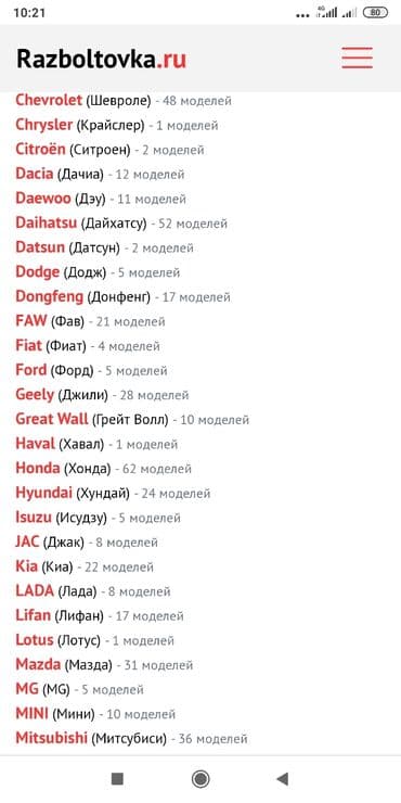 купить диски на ниву 16: Диски R 16 — 5