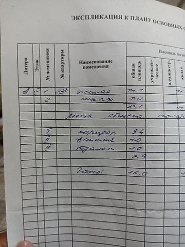 45: Продаю 1ком.квартиру, секционная, 4/5, 15 кв.м. Район ТЭЦ. Прошу — 2