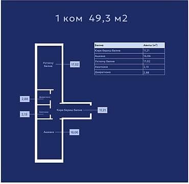 49: 1 комната, 49 м², Элитка, 4 этаж, Готовая ПСО (под самоотделку) — 1
