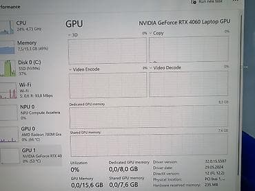 iris xe: Игровой, Б/у, AMD Ryzen 9, В рассрочку — 8