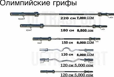 Олимпийские грифы для штанги. Варианты и размеры: - Прямой гриф 220