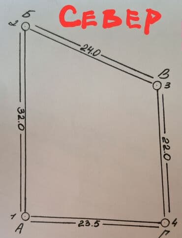 аренда помещения 30 кв м: 7 соток, Для бизнеса, Красная книга, Договор купли-продажи — 5