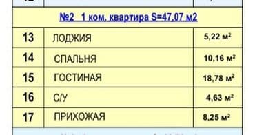 белинский: 2 комнаты, 68 м², Элитка, 3 этаж, ПСО (под самоотделку) — 7