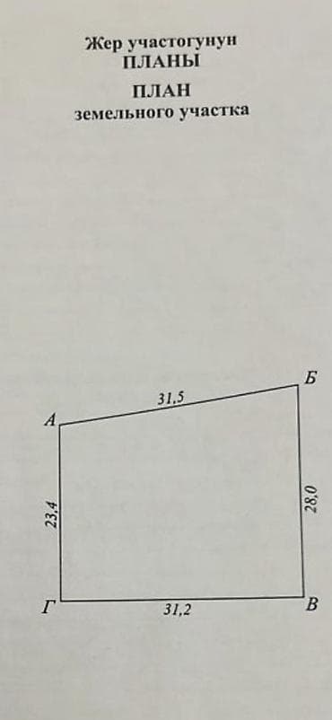 ош жер участок сатылат: 8 соток, Бизнес үчүн, Кызыл китеп — 5