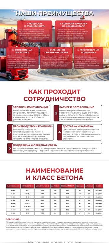 строительный: Уважаемые горожане! ОсОО "Ван Фан Бетон" предлагает взаимовыгодное — 2