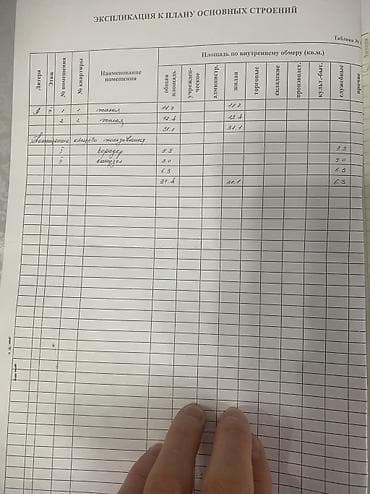 купить квартиру в бишкеке: 1 комната, 38 м², Малосемейка, 3 этаж, Косметический ремонт — 10