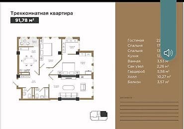 18: 3 комнаты, 91 м², Элитка, 5 этаж, Готовая ПСО (под самоотделку) — 5