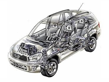 4runner 2017: Toyota RAV4: 2006 г., Бензин, Кроссовер — 1