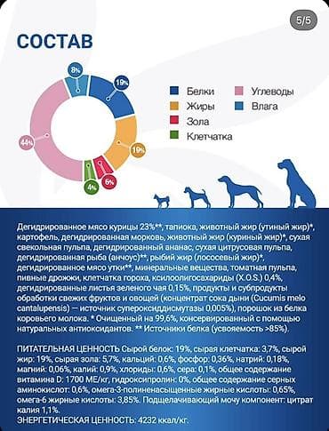 Животные: Monge VetSolution Renal and Oxalate Canine, (осталось 11 кг из 12)— — 5