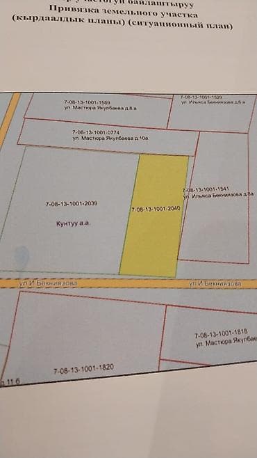 с ленинское участка: 8 соток, Для строительства, Красная книга — 2