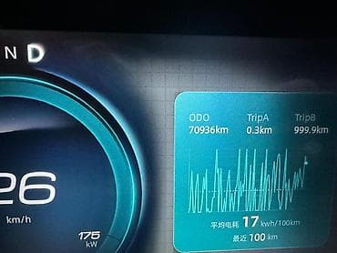 k7 2020: Электрокроссовер Weltmaster W6 2022 (белый кузов с чёрной крышей) — 6