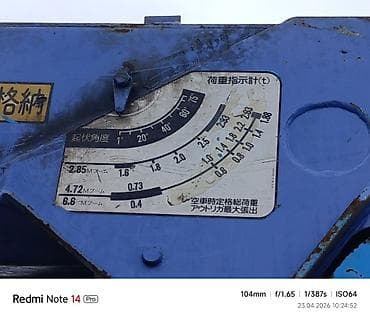 сапок грузовой мерс: Mercedes-Benz : 1994 г., 4 л, Ручные, Дизель — 7