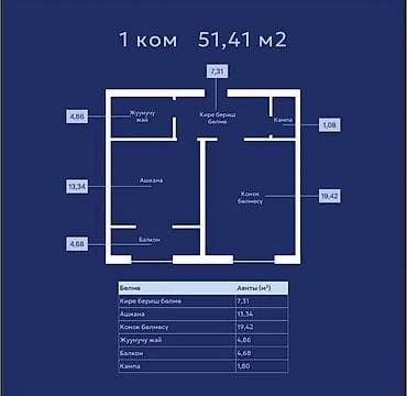 квартира тункуч: 1 комната, 51 м², Индивидуалка, 4 этаж, Готовая ПСО (под самоотделку) — 5