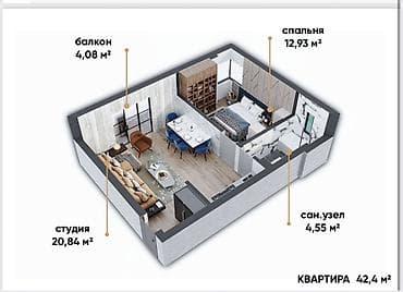под выкуп расрочка: 1 комната, 42 м², Элитка, 4 этаж, Готовая ПСО (под самоотделку) — 2