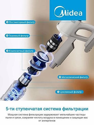 ручной беспроводной пылесос: Пылесос, Вертикальный, Сухая, Контейнер — 6