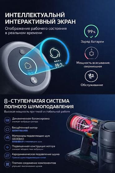 фильм: Пылесос, Dreame, Вертикальный, Сухая, Циклонный фильтр — 6