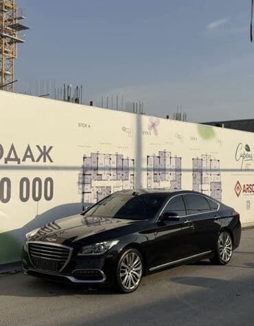 набор ключей для сто: Hyundai Genesis: 2019 г., 3.3 л, Автомат, Бензин, Седан — 10