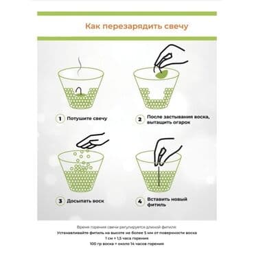 пищевой краситель купить: Насыпные свечи: быстро, легко, безопасно, эстетично, классно — 7