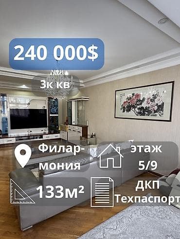 3 комнаты, 133 м², Элитка, 5 этаж, Евроремонт