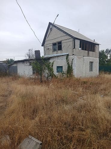 Продаётся садовый дом/дача с участком. Описание объекта: - — 3