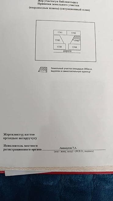 север: 4 соток, Для строительства, Красная книга — 5