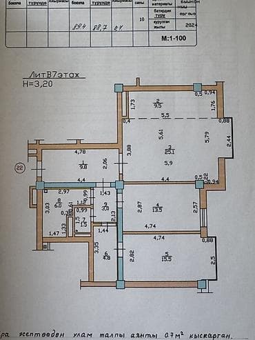 Кыймылсыз мүлк: 3 бөлмө, 90 м², Асанбай мкр Жеке план, 7 кабат, Дизайнердик оңдоо — 8