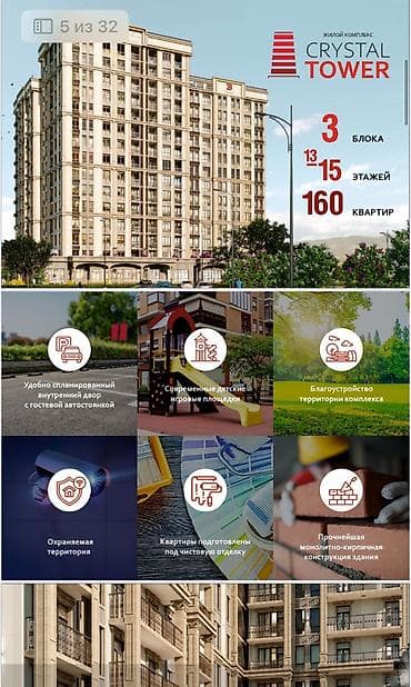 2 комнаты, 83 м², Элитка, 5 этаж, Готовая ПСО (под самоотделку)
