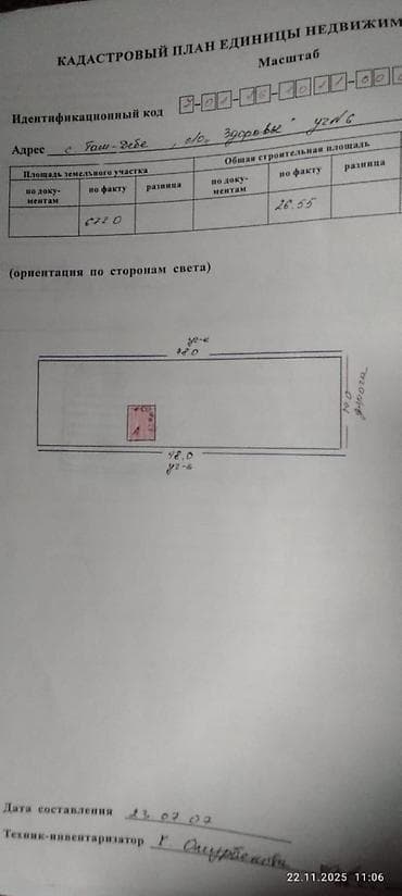 Продажа участков: 8 соток, Для строительства, Красная книга — 10