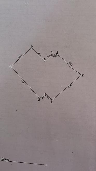 объявление о продаже гаража: 1000 соток — 1