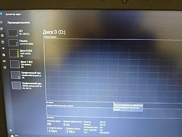 ноутбук hp бишкек: Оюн үчүн, Колдонулган, Intel Core i5 — 6